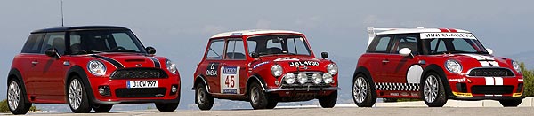MINI John Cooper Works